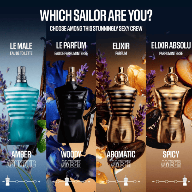 น้ำหอม Jean Paul Gaultier Le B - Perfume Fragrance Jean Paul Gaultier Le Male บทวิจารณ์และราคา